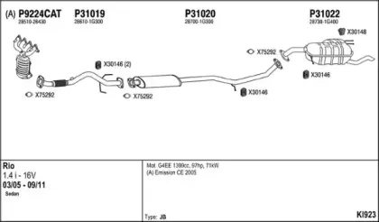 Система выпуска ОГ FENNO купить