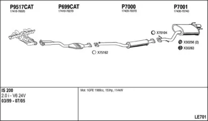 Система выпуска ОГ FENNO купить