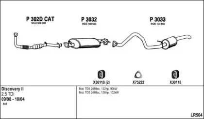 Система выпуска ОГ FENNO купить