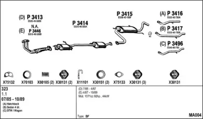 Система выпуска ОГ FENNO купить