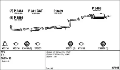 Система выпуска ОГ FENNO купить