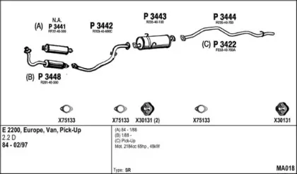 Система выпуска ОГ FENNO купить