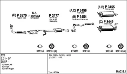 Система выпуска ОГ FENNO купить