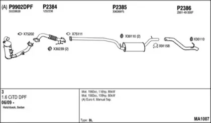 Система выпуска ОГ FENNO купить