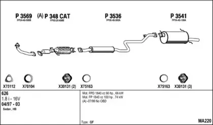 Система выпуска ОГ FENNO купить