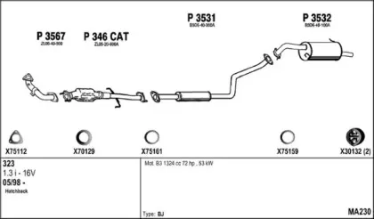 Система выпуска ОГ FENNO купить