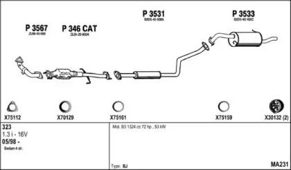 Система выпуска ОГ FENNO купить