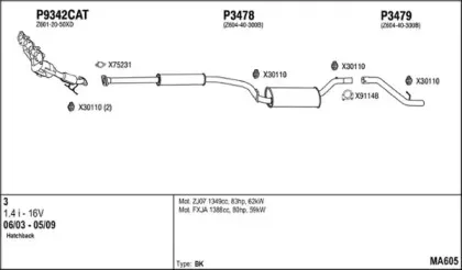 Система выпуска ОГ FENNO купить