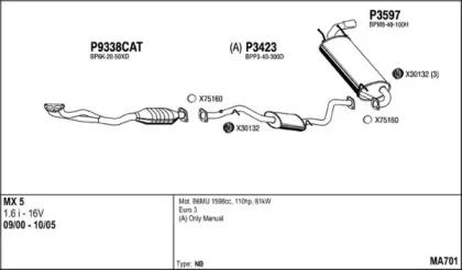 Система выпуска ОГ FENNO купить