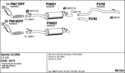 Система выпуска ОГ FENNO купить