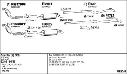 Система выпуска ОГ FENNO купить