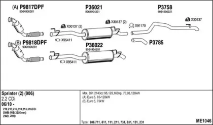 Система выпуска ОГ FENNO купить