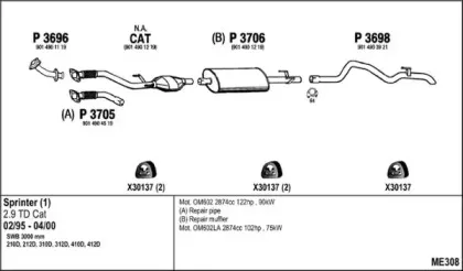 Система выпуска ОГ FENNO купить
