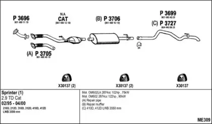 Система выпуска ОГ FENNO купить