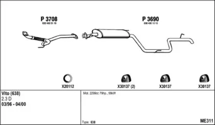 Система выпуска ОГ FENNO купить