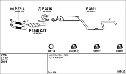 Система выпуска ОГ FENNO купить