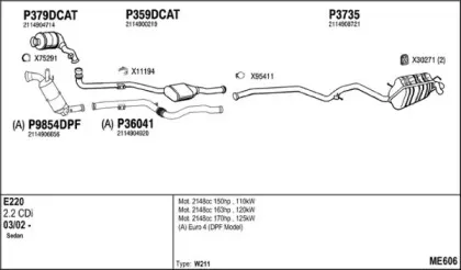 Система выпуска ОГ FENNO купить