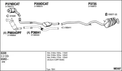 Система выпуска ОГ FENNO купить