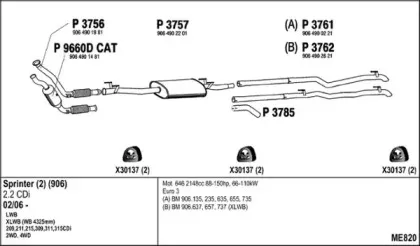 Система выпуска ОГ FENNO купить