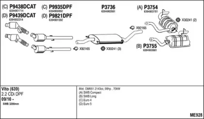 Система выпуска ОГ FENNO купить