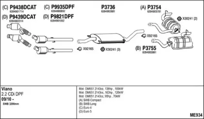 Система выпуска ОГ FENNO купить