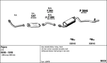 Система выпуска ОГ FENNO купить