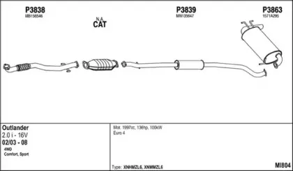 Система выпуска ОГ FENNO купить