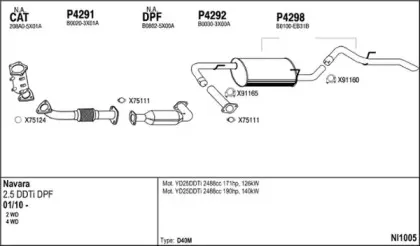 Система выпуска ОГ FENNO купить