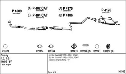 Система выпуска ОГ FENNO купить