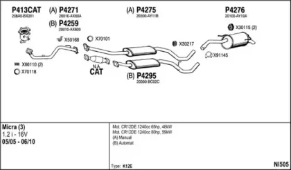 Система выпуска ОГ FENNO купить