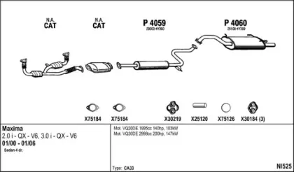 Система выпуска ОГ FENNO купить