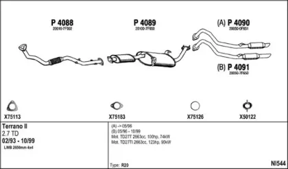 Система выпуска ОГ FENNO купить