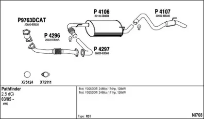 Система выпуска ОГ FENNO купить