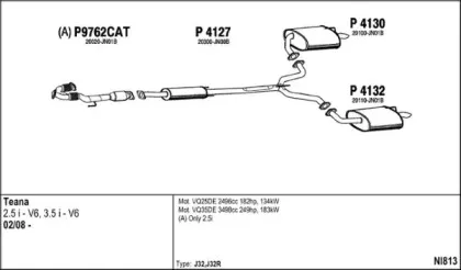 Система выпуска ОГ FENNO купить