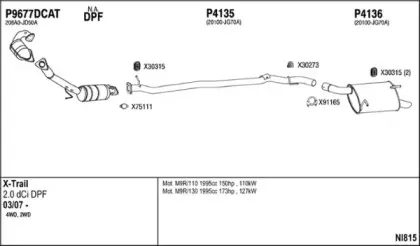 Система выпуска ОГ FENNO купить