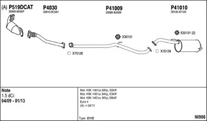 Система выпуска ОГ FENNO купить