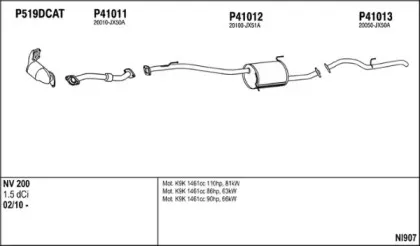 Система выпуска ОГ FENNO купить