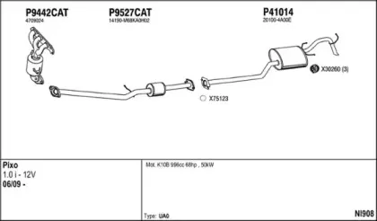 Система выпуска ОГ FENNO купить
