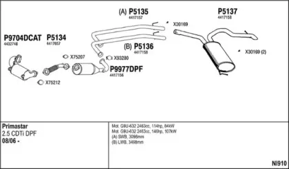Система выпуска ОГ FENNO купить