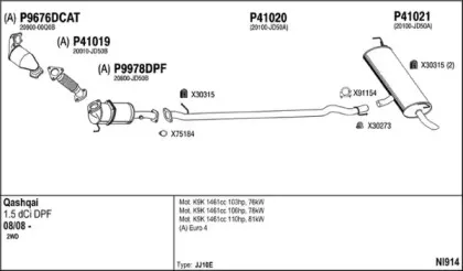 Система выпуска ОГ FENNO купить