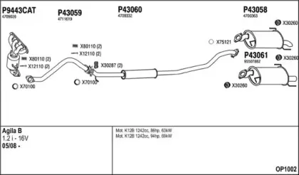 Система выпуска ОГ FENNO купить
