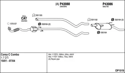 Система выпуска ОГ FENNO купить