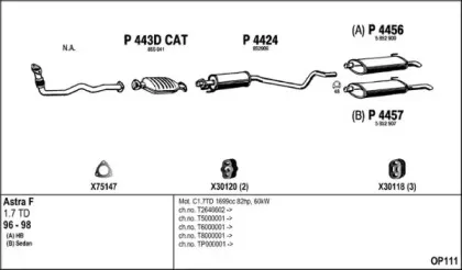 Система выпуска ОГ FENNO купить