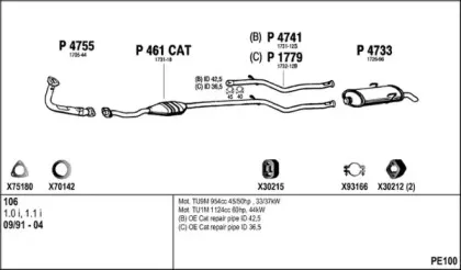 Система выпуска ОГ FENNO купить