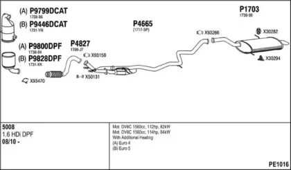 Система выпуска ОГ FENNO купить