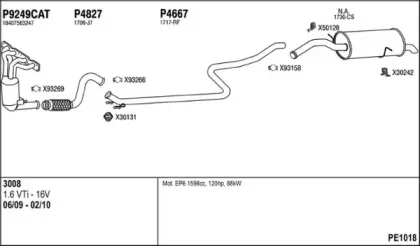 Система выпуска ОГ FENNO купить