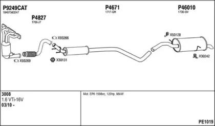 Система выпуска ОГ FENNO купить