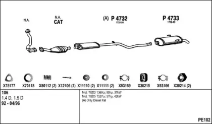 Система выпуска ОГ FENNO купить