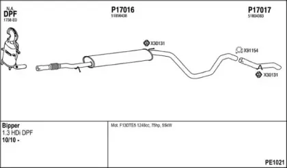 Система выпуска ОГ FENNO купить