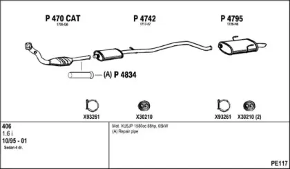 Система выпуска ОГ FENNO купить